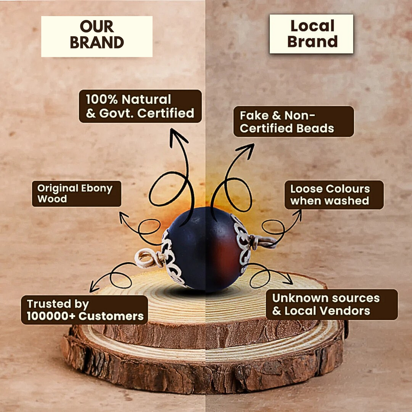 Karungali Malai Bracelet with Govt. Certification